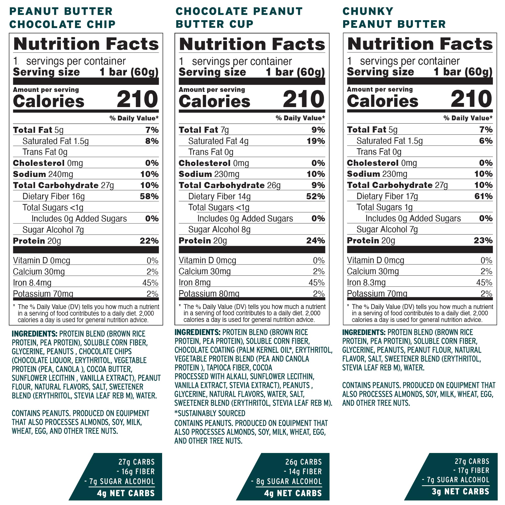 No Cow protein bar close-up highlighting creamy peanut butter flavor.