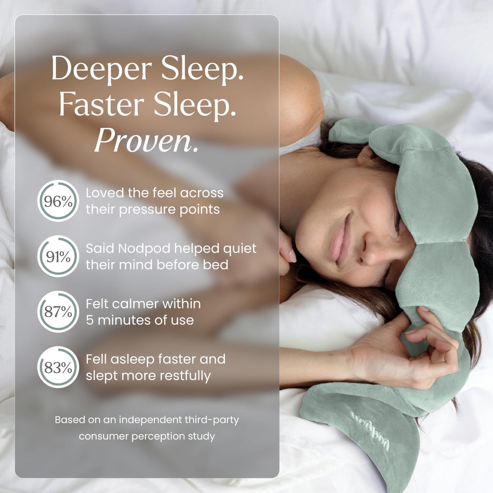 Nodpod light-blocking feature creates darkness for better sleep anywhere.