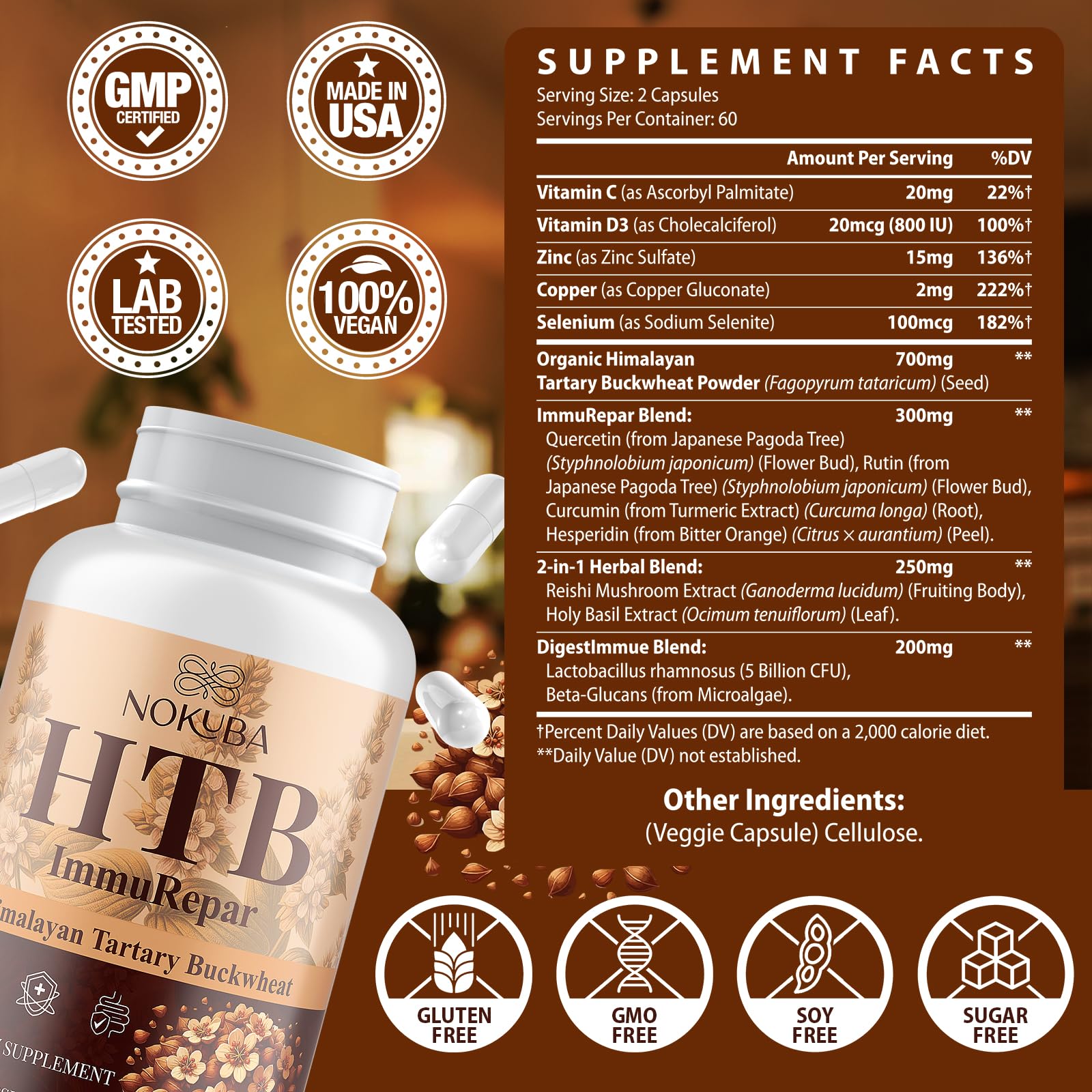 Nokuba gut support graphic featuring beta-glucans and Lactobacillus rhamnosus.