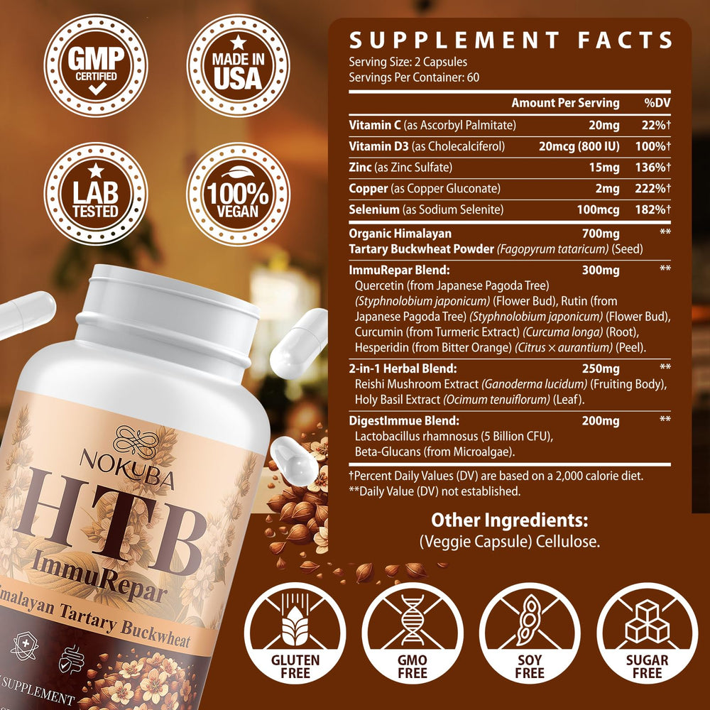 Nokuba gut support graphic featuring beta-glucans and Lactobacillus rhamnosus.