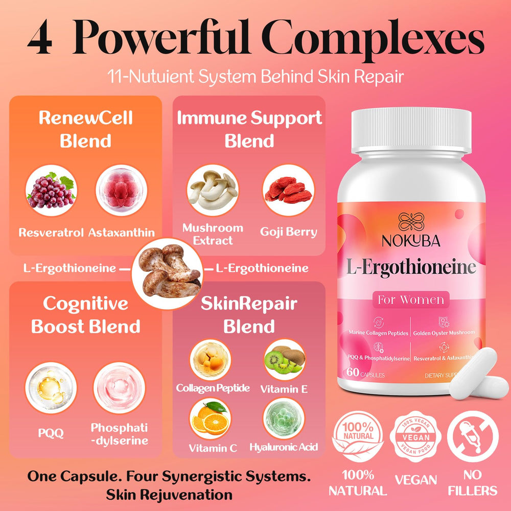 Nokuba L-Ergothioneine capsules close-up ready for daily intake.