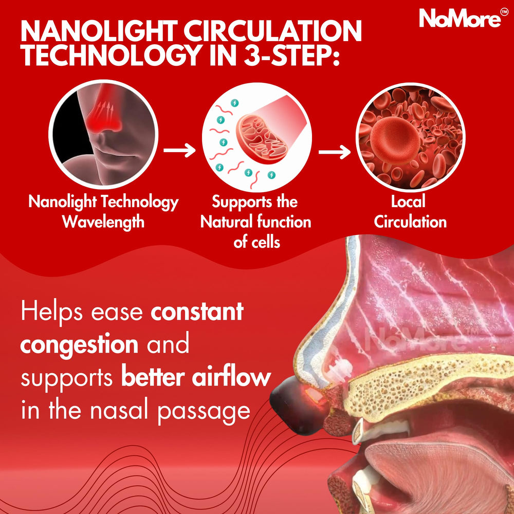 NoMore Original nose device side profile shows portable, easy-to-use nasal therapy.