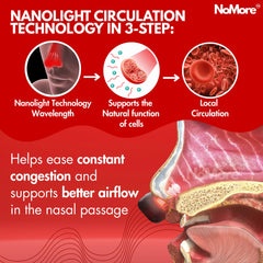 NoMore Original nose device side profile shows portable, easy-to-use nasal therapy.