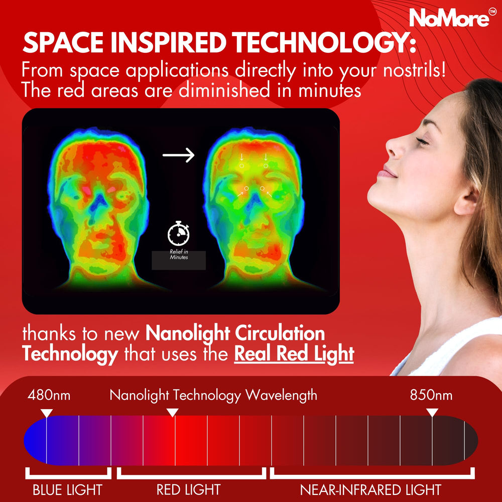 NoMore Original nose device USB recharge port enables convenient at-home sessions.