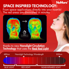 NoMore Original nose device USB recharge port enables convenient at-home sessions.