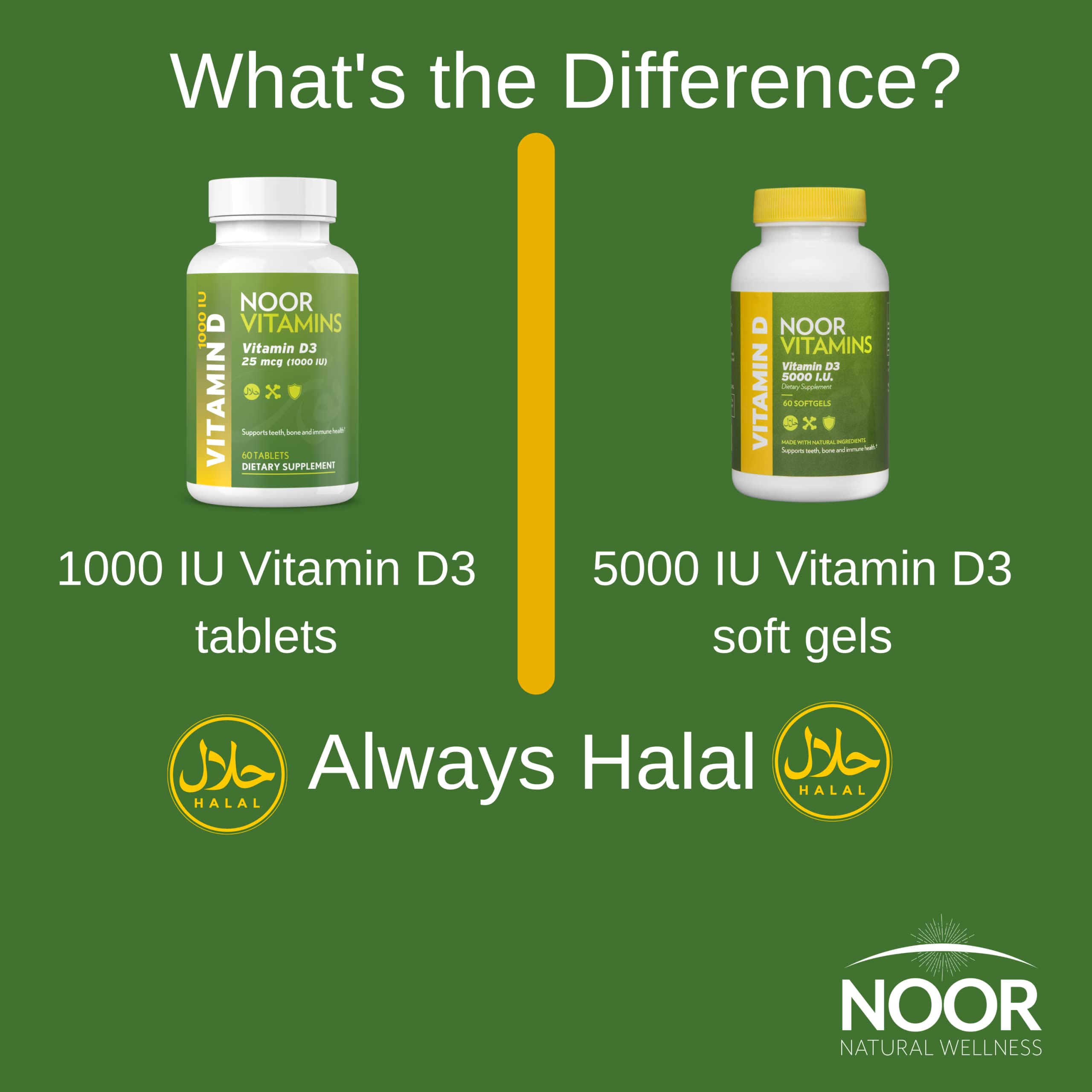 Noor Vitamins bone-health-infographic explains calcium absorption and joint support.