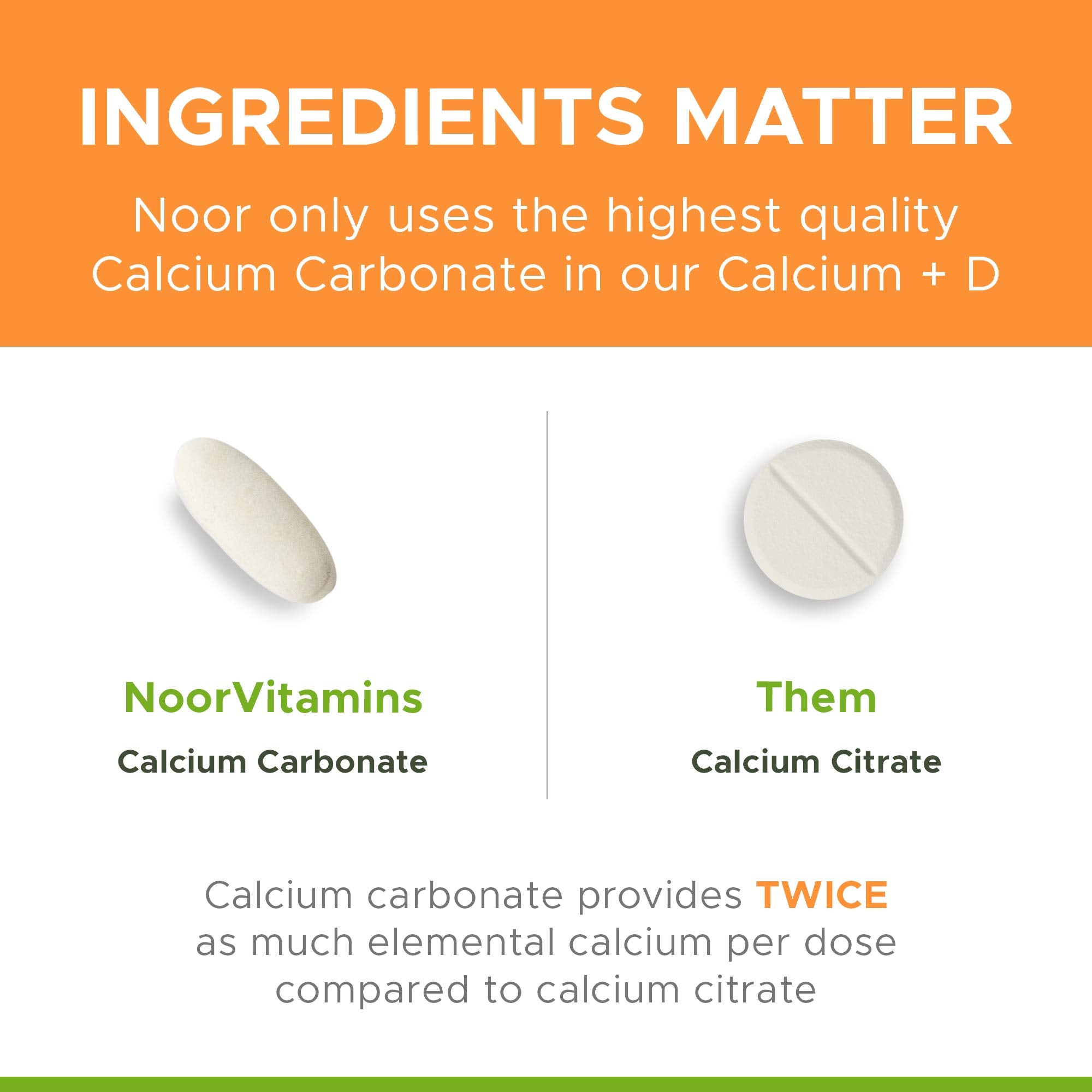 Noor Vitamins calcium D2 pill close-up in hand