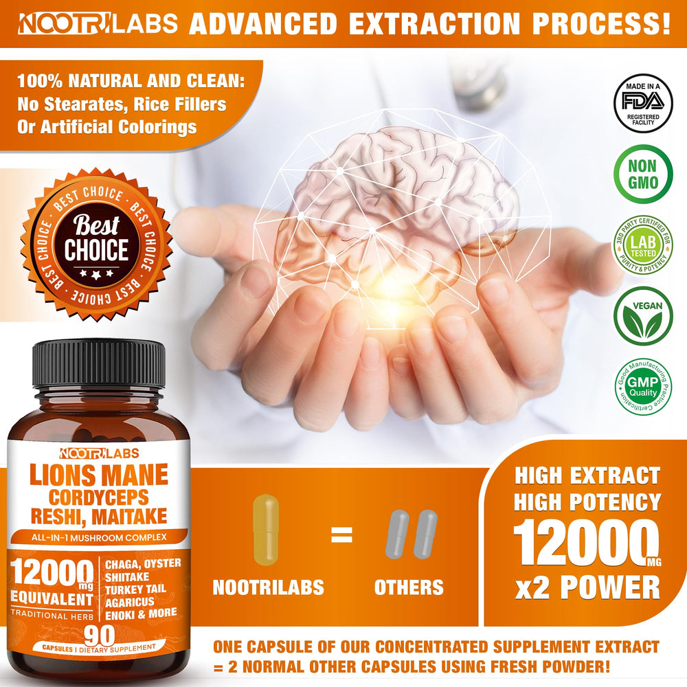 Nootrilabs Naturals 24-mushroom blend image showcasing diverse mushroom extracts