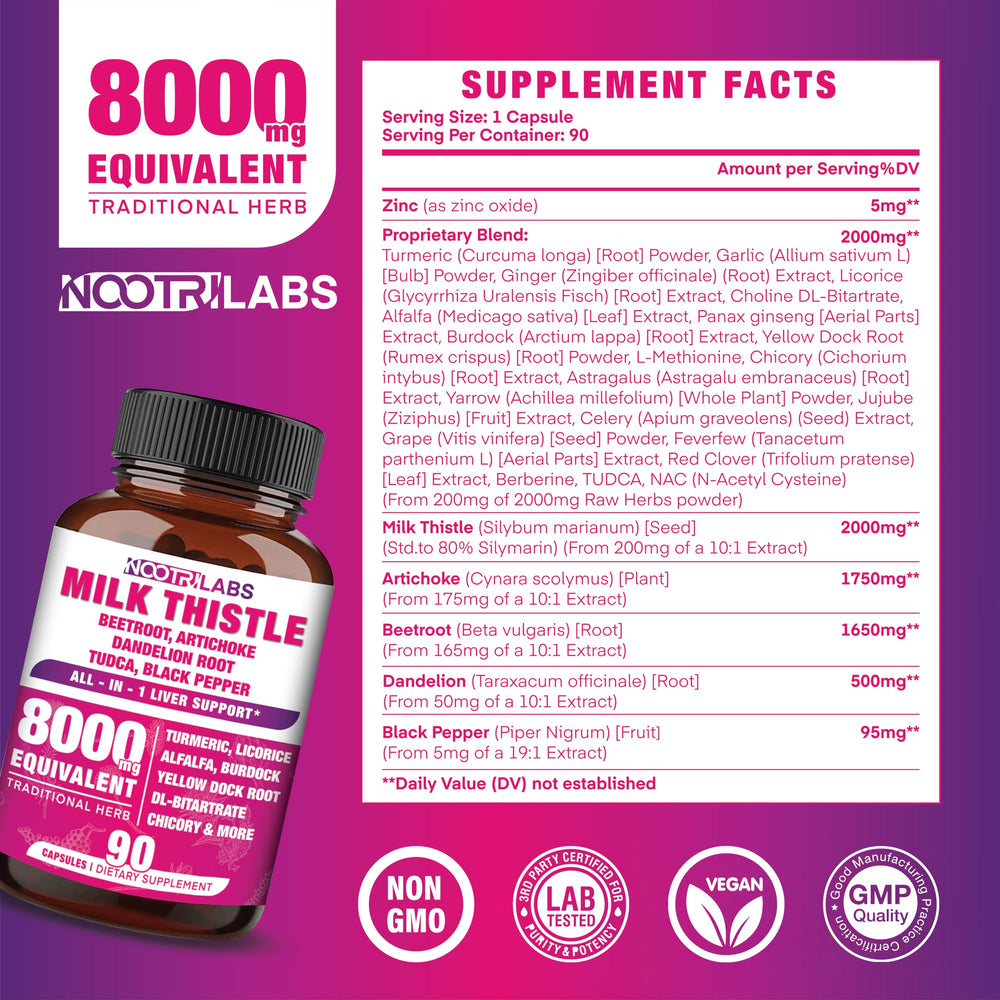 Nootrilabs Zinc and black pepper for absorption support