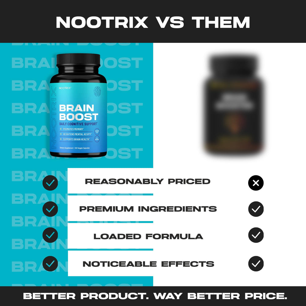 Closeup of Nootrix Brain Boost capsules highlighting easy daily use.