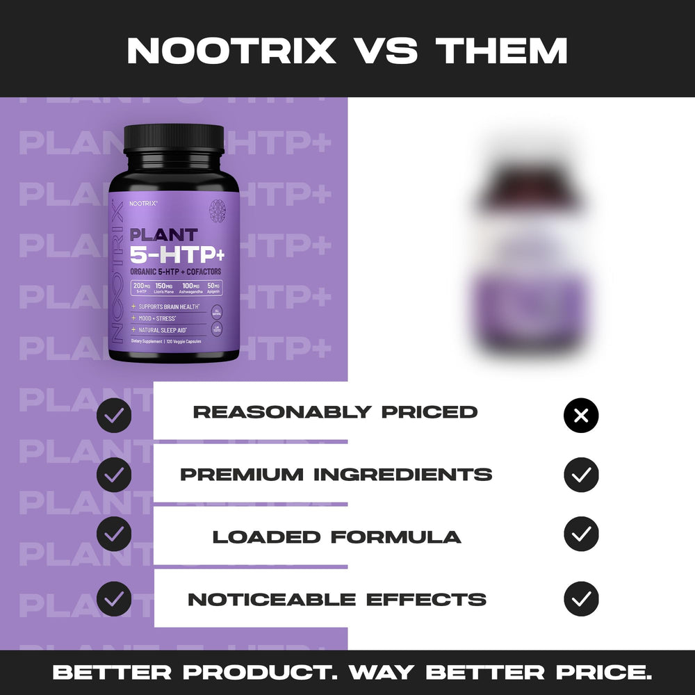 Nootrix Organic 5-HTP+ capsules close-up for easy daily use.