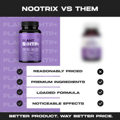 Nootrix Organic 5-HTP+ capsules close-up highlights premium Griffonia simplicifolia source.