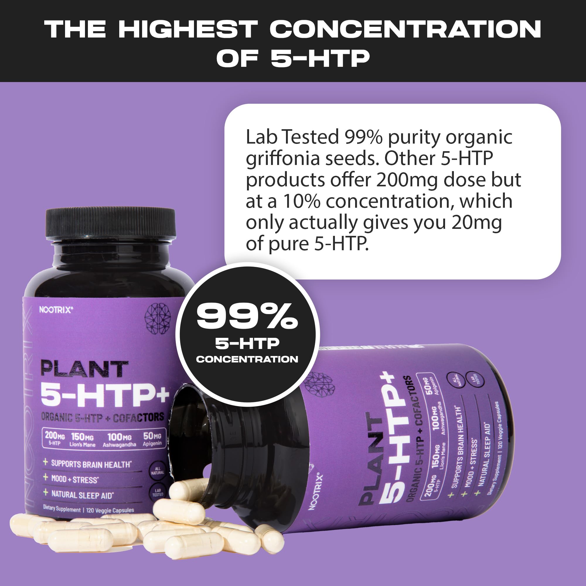 Nootrix Organic 5-HTP+ supports a nightly routine for restful nights.