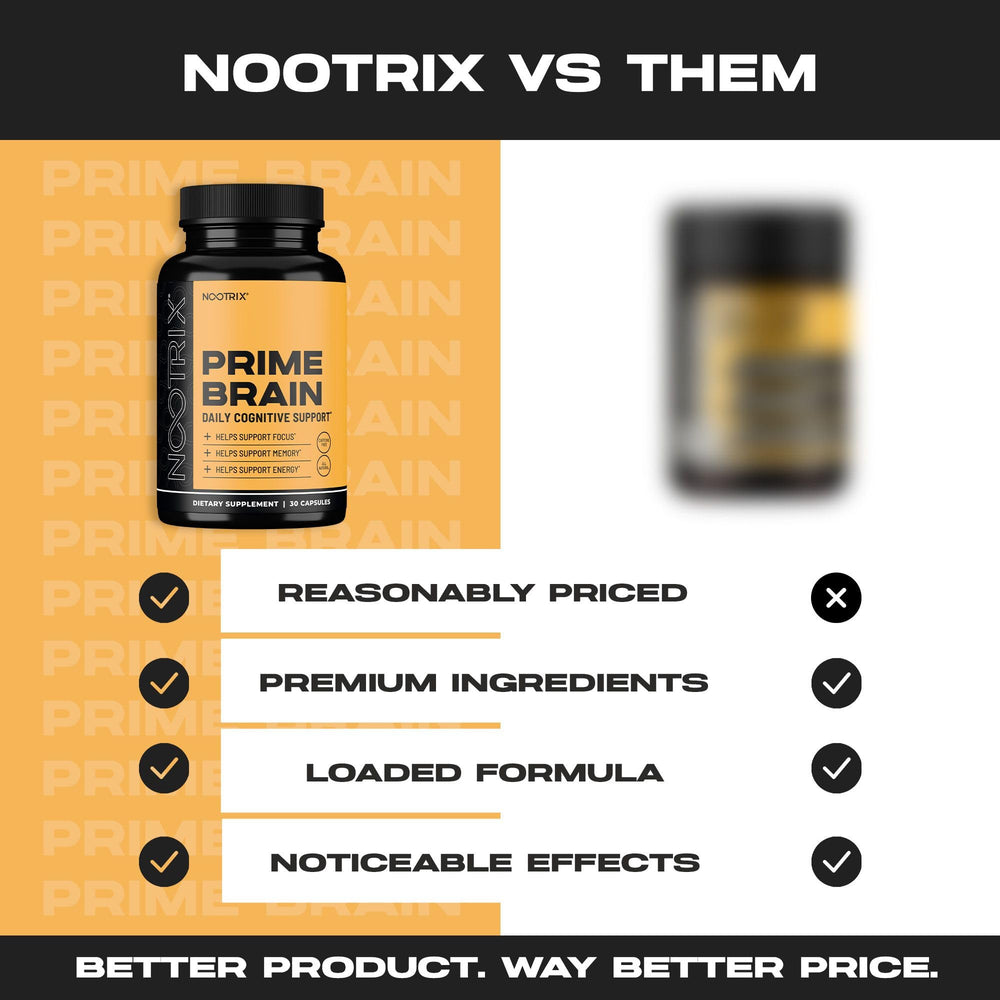 Nootrix Prime showcases Lion's Mane for mental clarity and focus.