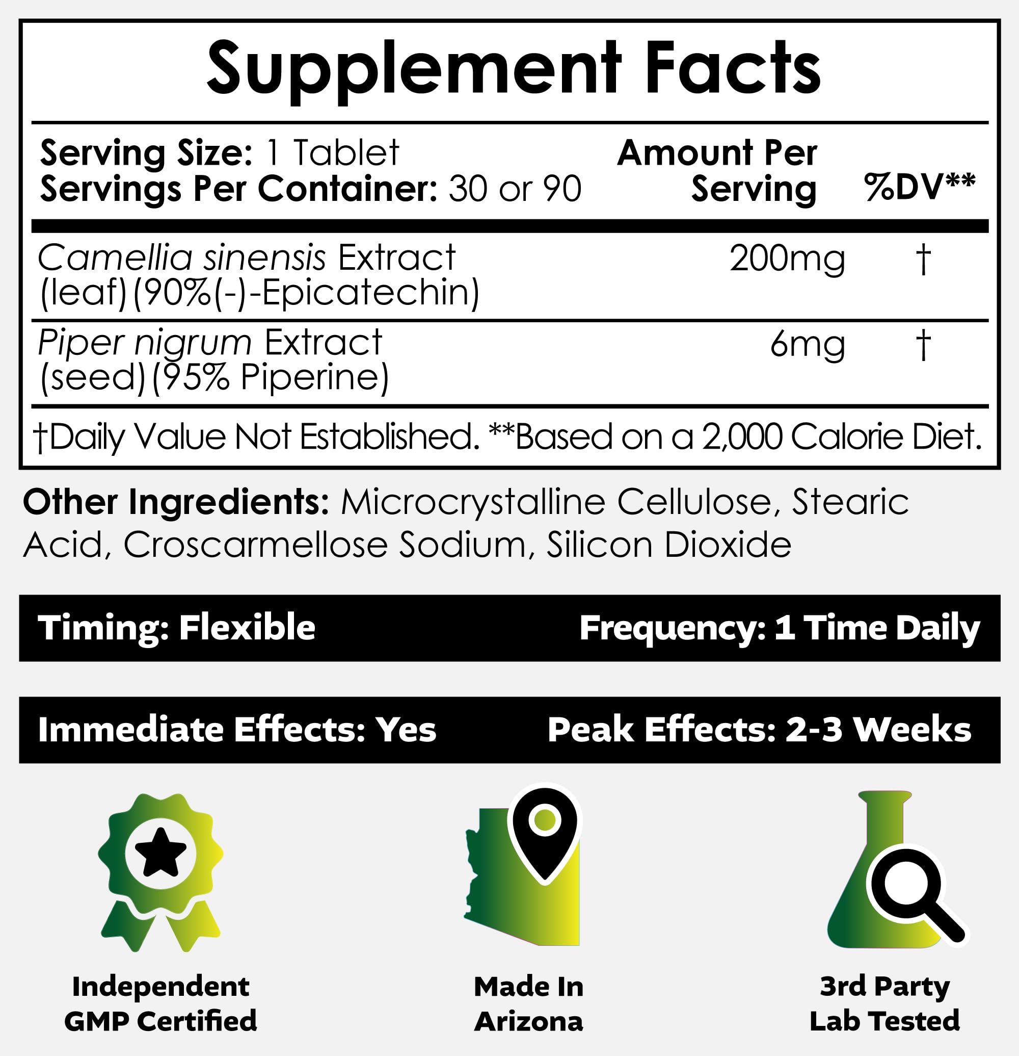 Nootropics Depot Epicatechin tablets bottle back view highlighting ingredients and bioavailability.