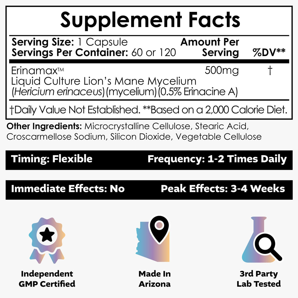 Capsules poured from Nootropics Depot Erinamax Lions Mane bottle for daily use.