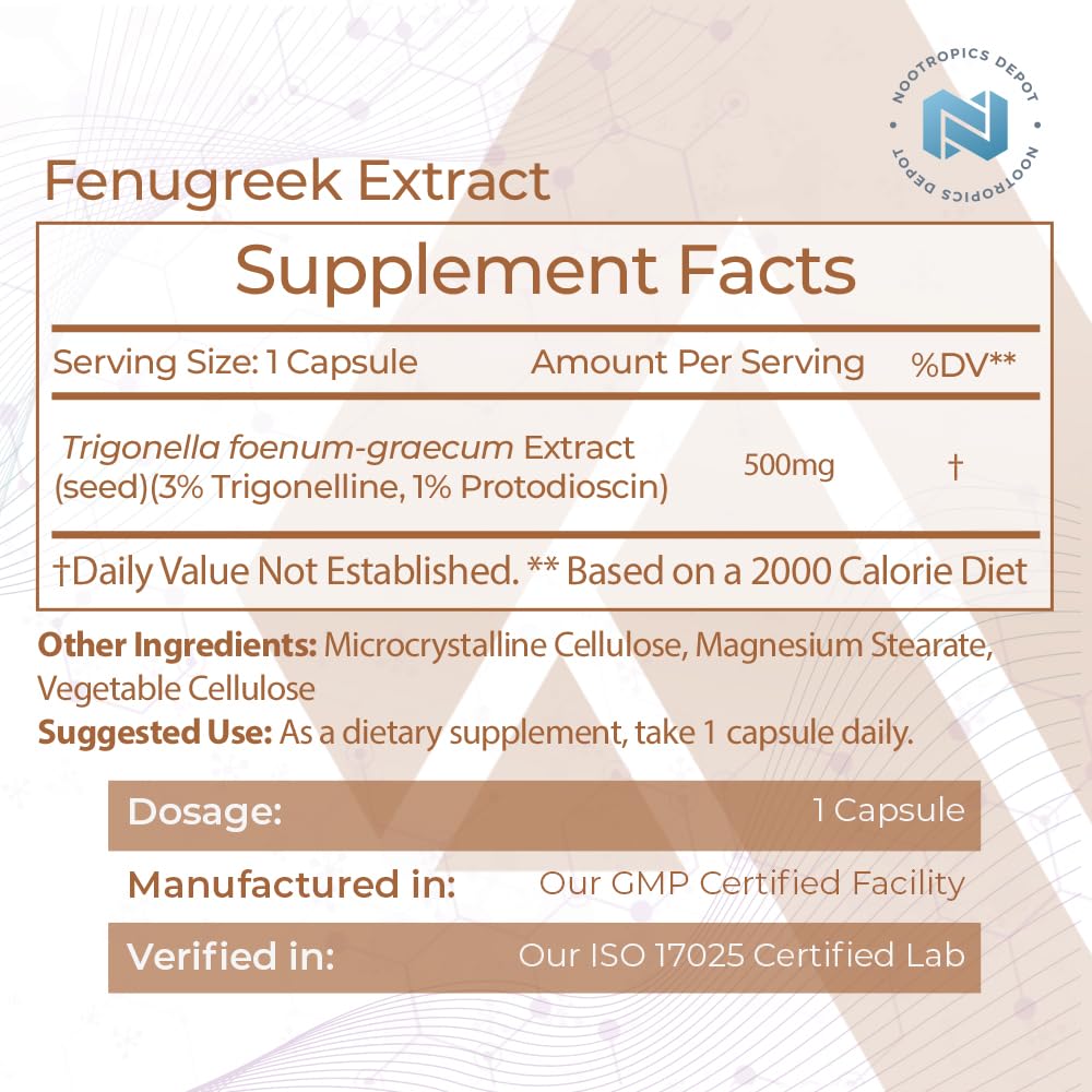 Nootropics Depot fenugreek extract capsules label closeup highlighting 3% trigonelline.