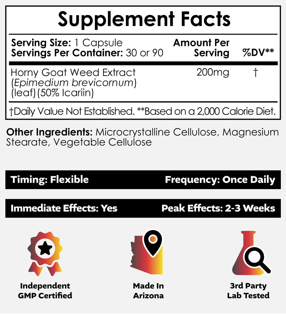 Nootropics Depot Horny Goat Weed capsules closeup, highlights high icariin content for circulatory support.