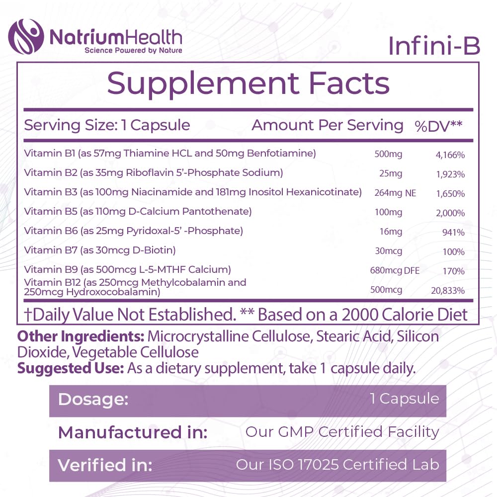 Nootropics Depot Infini-B capsules close-up highlighting bioavailability benefits.