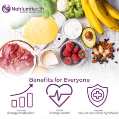Nootropics Depot Infini-B label emphasizes full spectrum B vitamins.