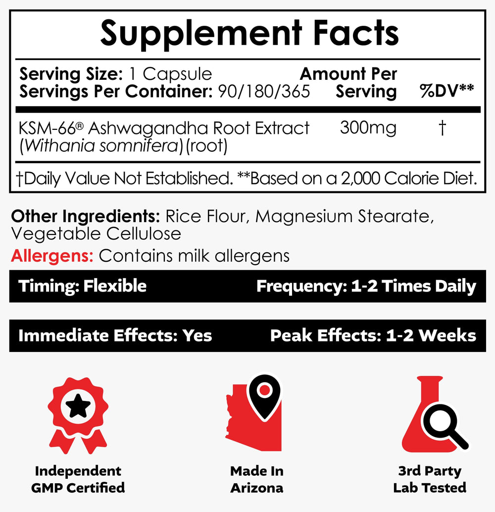 Nootropics Depot KSM-66 Ashwagandha label close-up showing potency and quality.