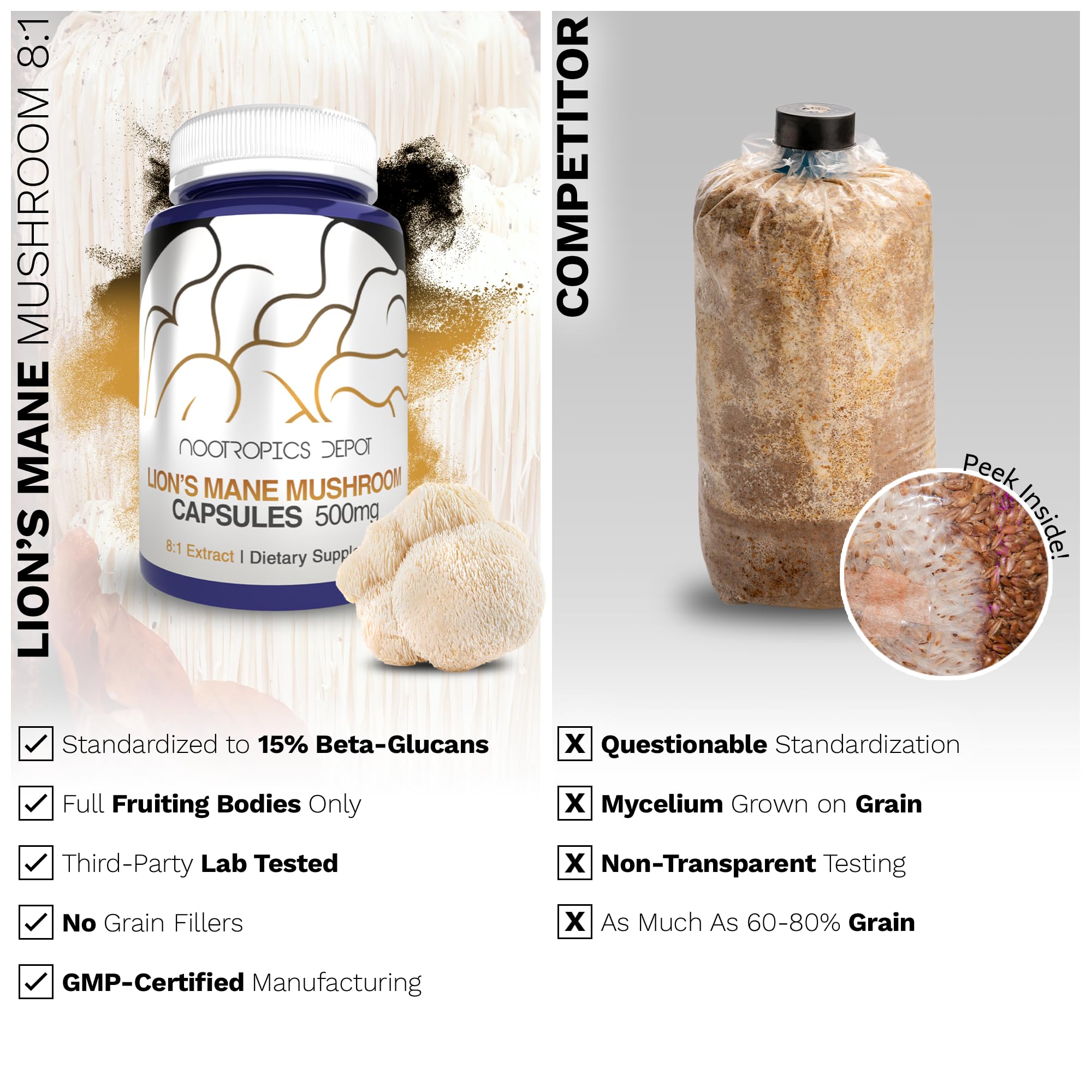 Nootropics Depot lab-tested certificate highlights product purity and potency.