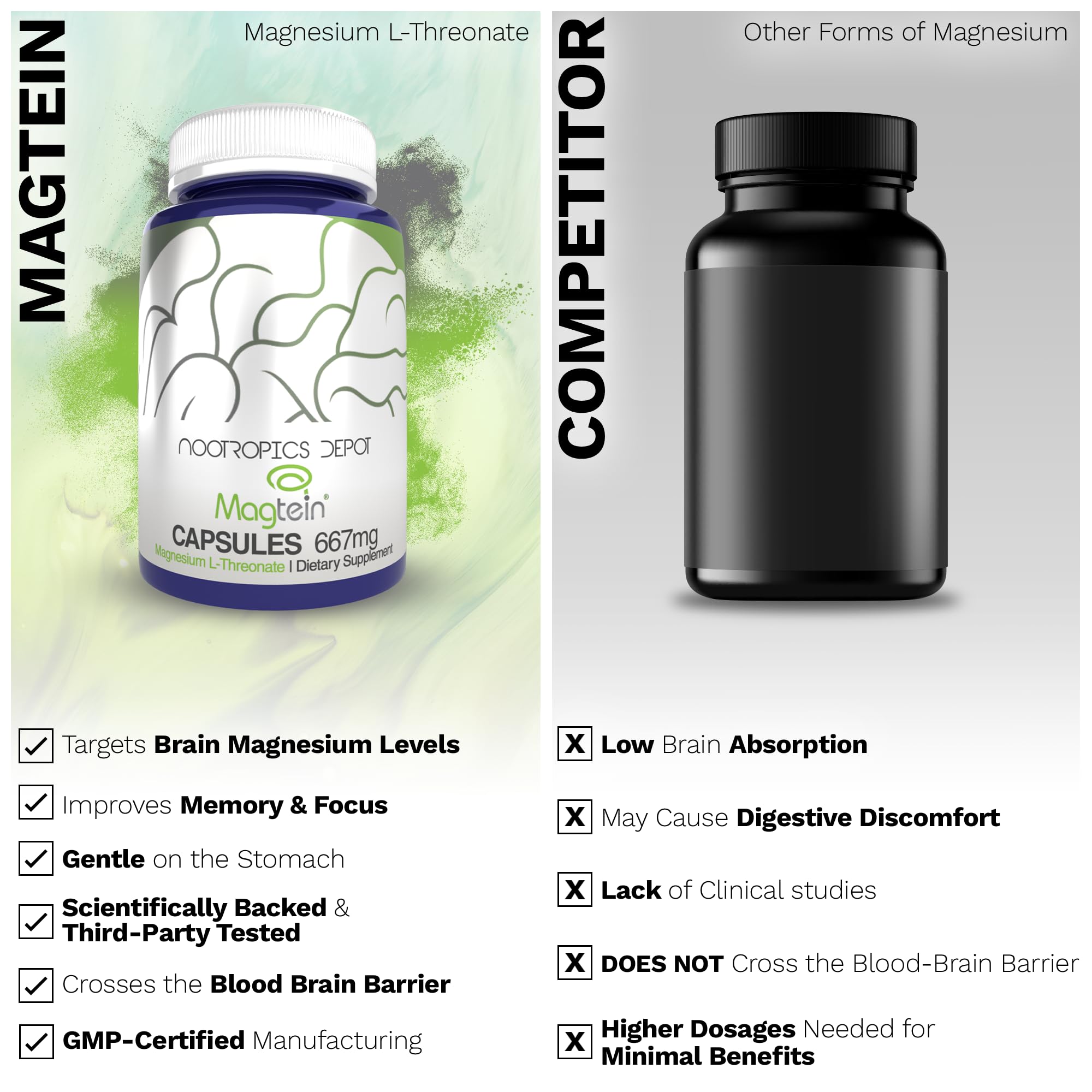 Nootropics Depot Magtein box packaging on desk for routine use.
