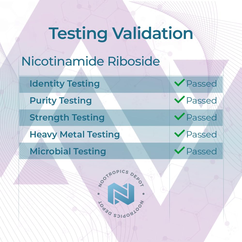 Packaging shot of Nootropics Depot NR capsules for reliable daily use