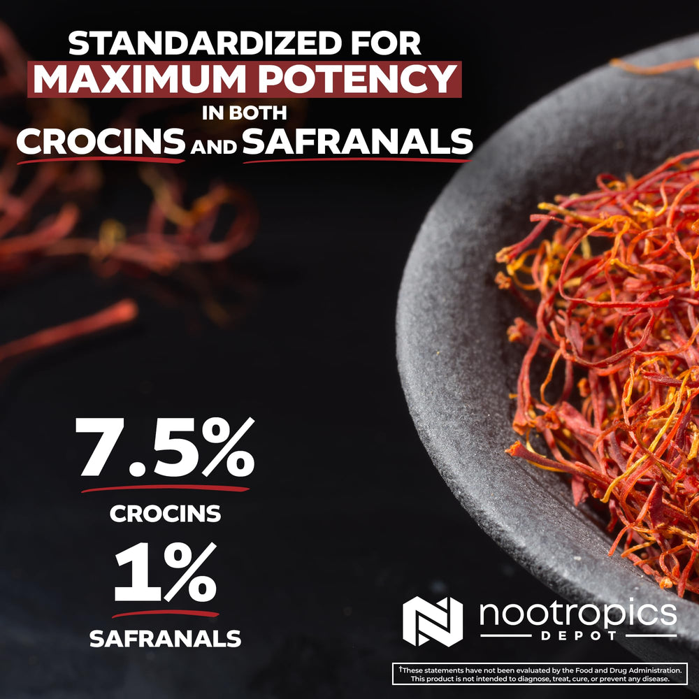 Nootropics Depot saffron capsules packaging on display for daily use.