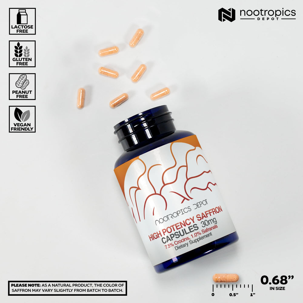 Nootropics Depot saffron capsules pour illustrating easy daily intake.