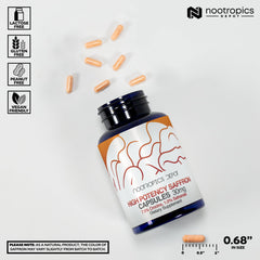 Nootropics Depot saffron capsules pour illustrating easy daily intake.