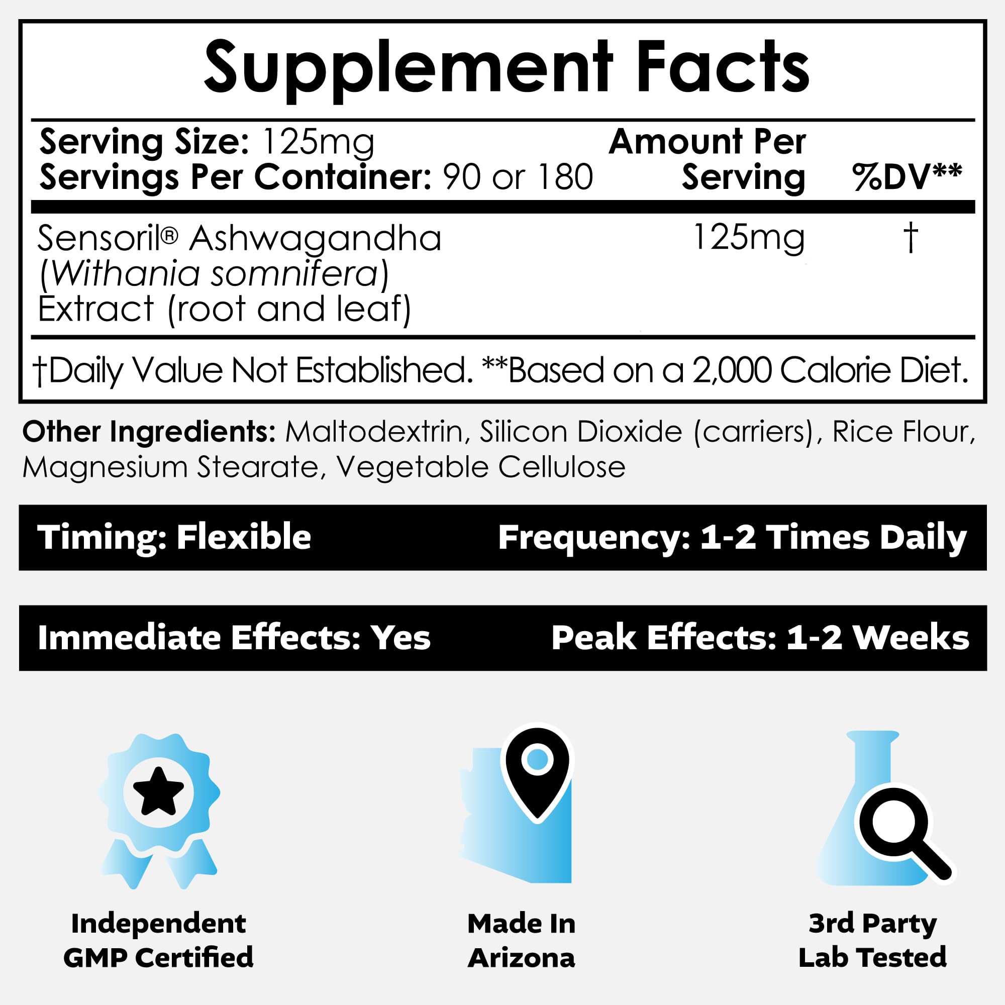 Nootropics Depot Sensoril Ashwagandha capsules closeup showing capsule details.