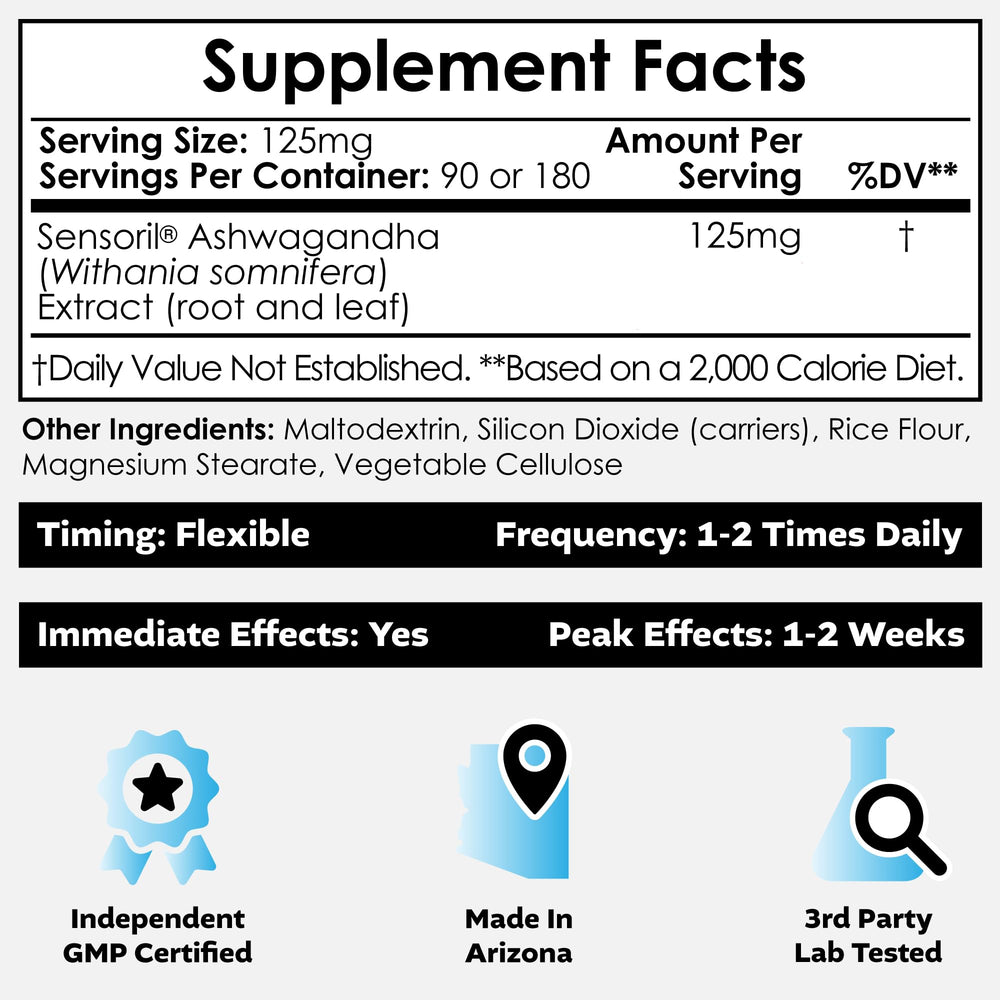 Nootropics Depot Sensoril Ashwagandha capsules closeup showing capsule details.