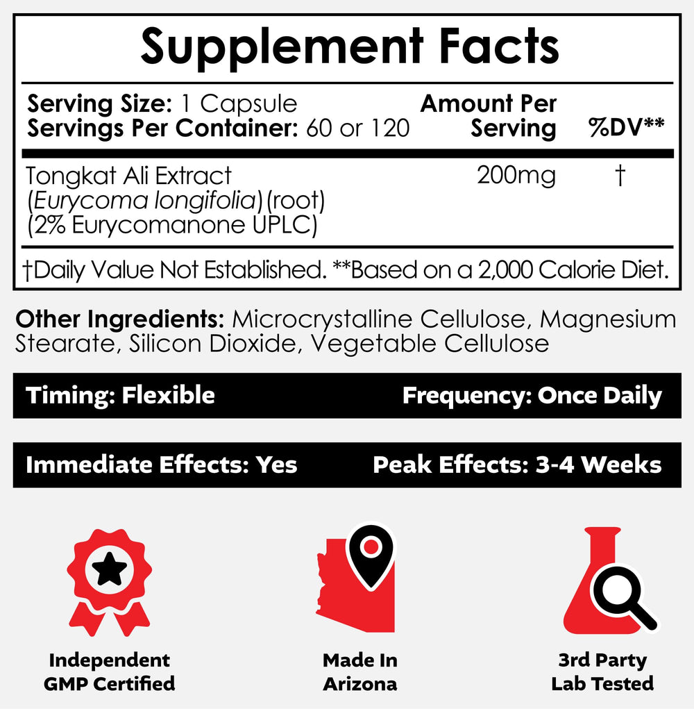 Nootropics Depot Tongkat Ali capsules closeup showing standardized extract.