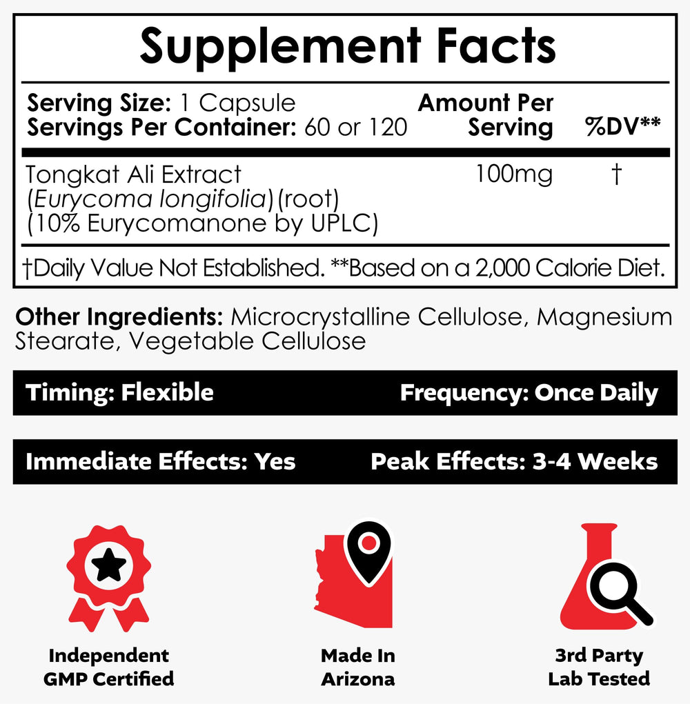 Nootropics Depot Tongkat Ali extract bottle label highlights 10% eurycomanone content for potency.