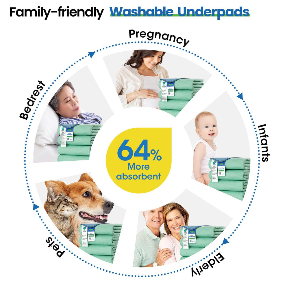 Noovirum washable underpads in use on a bed or sofa for versatile protection.