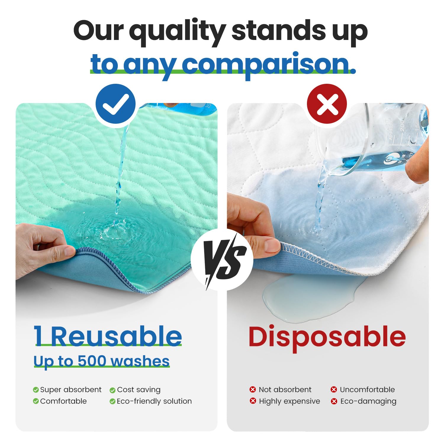 Noovirum washable underpads used for pet training as a washable surface.