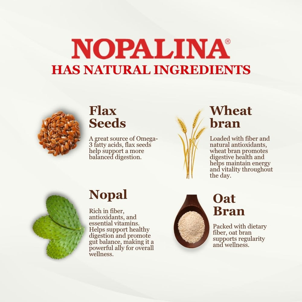 Close-up of Nopalina capsules highlighting convenient fiber supplementation for digestive health.