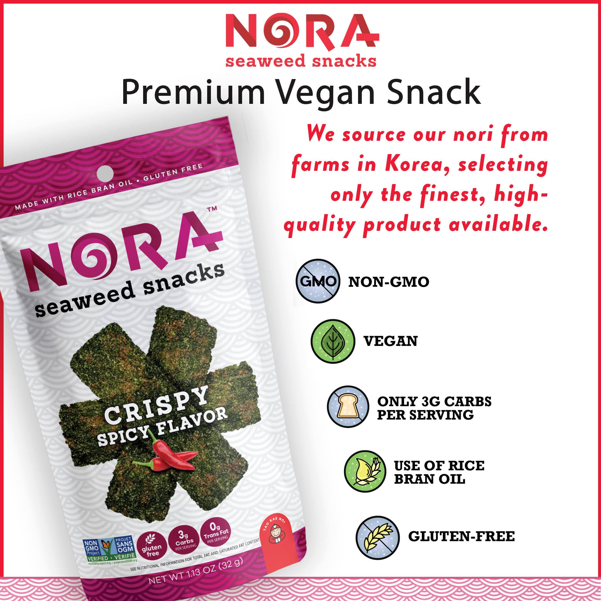 NORA Rice Bran Oil base, heart healthy cooking oil profile.