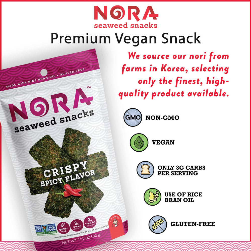 NORA Rice Bran Oil base, heart healthy cooking oil profile.