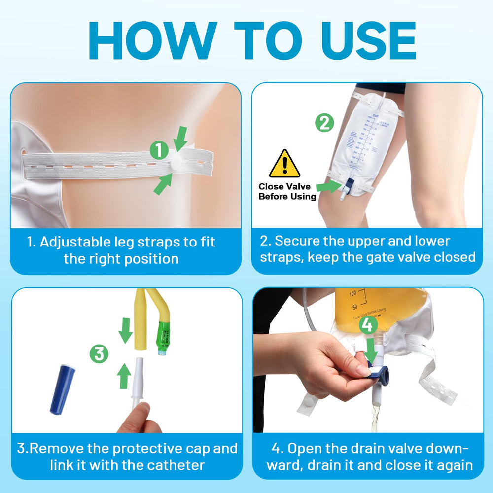NorBeng single-use urine bag maintains hygiene and reduces odor risks