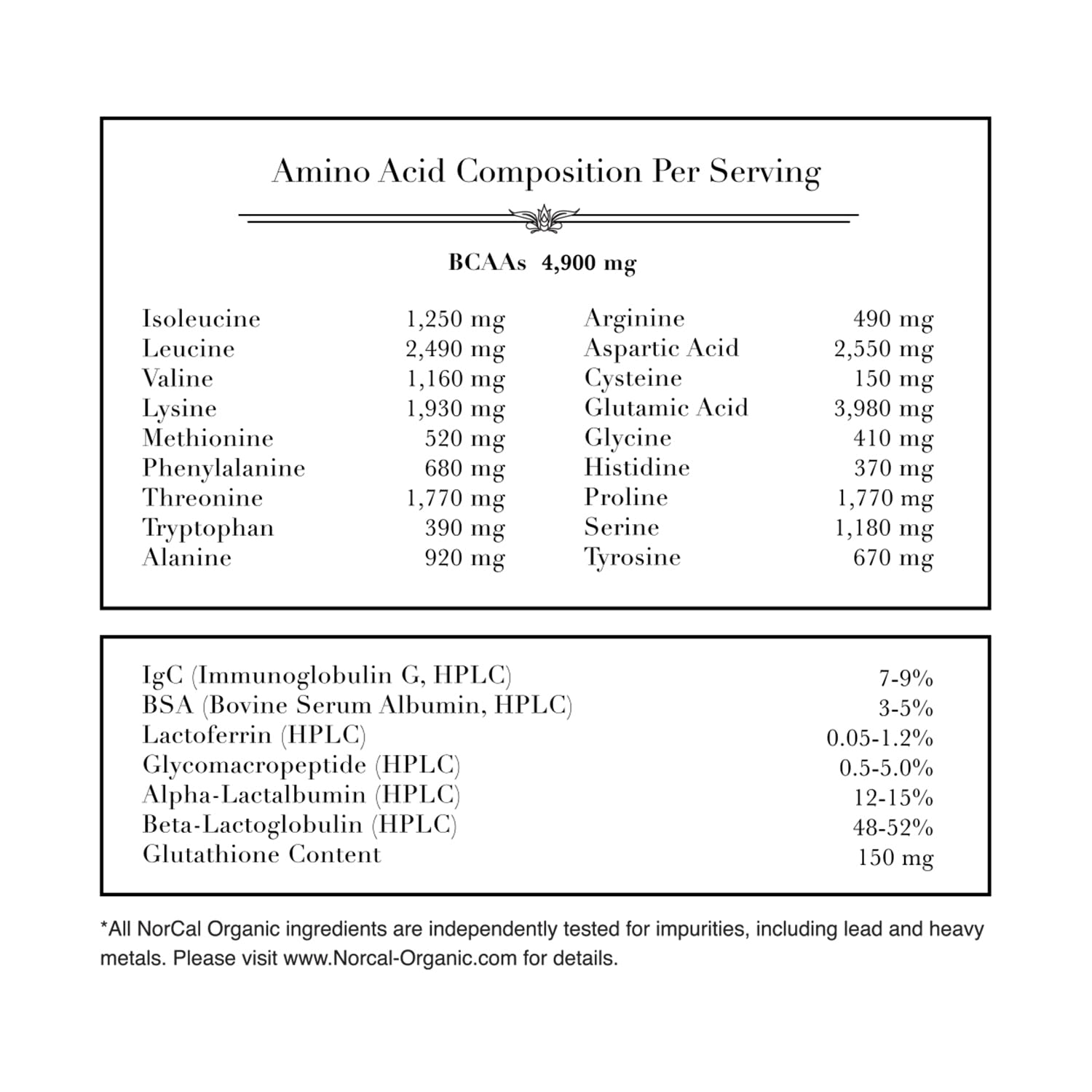 NorCal Organic Classic Whey Protein grass-fed cows pasture — pasture-raised nutrition from grass-fed cows