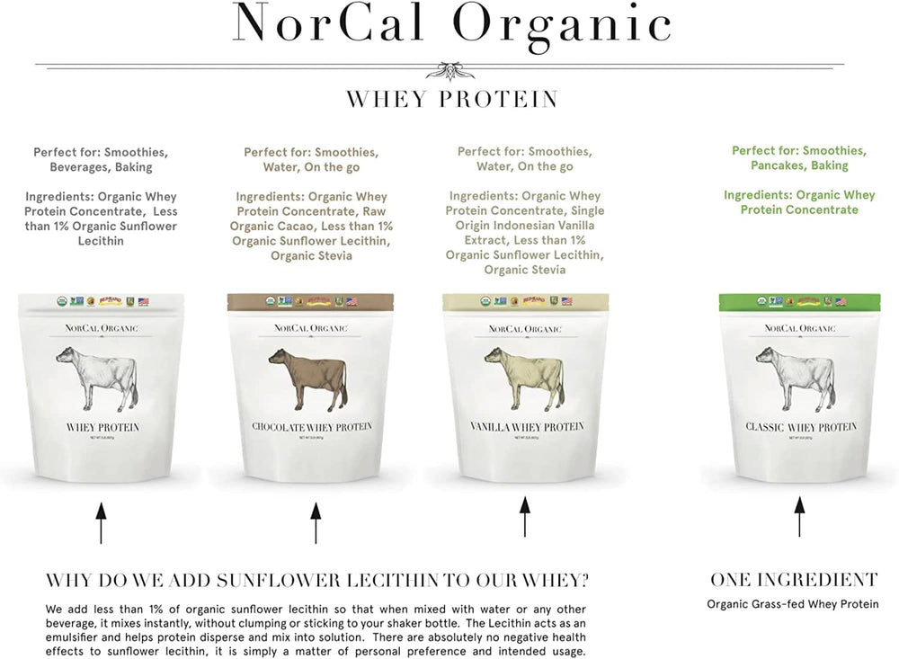NorCal Organic Classic Whey Protein shaker mix — blends smoothly in a bottle