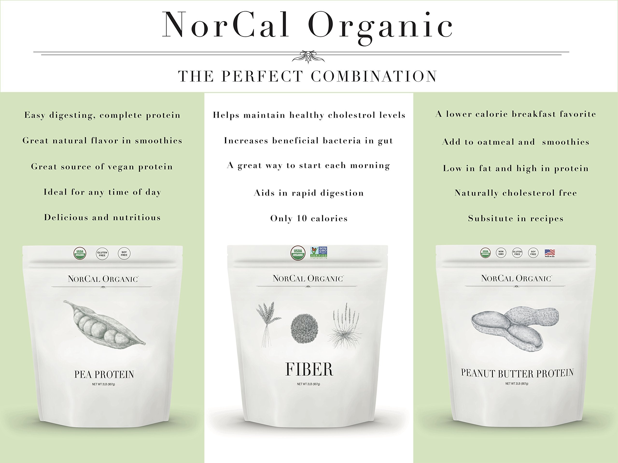 NorCal Organic pea protein isolate ingredient list highlighting pure yellow pea protein for clean nutrition.