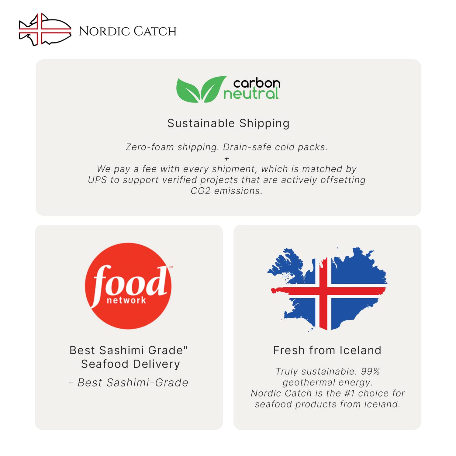 Nordic Catch cod bites ingredients show cod and sea salt only.
