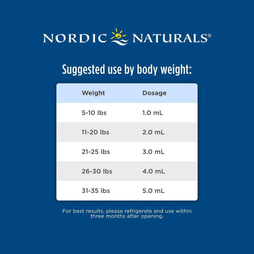 Nordic Naturals Baby’s DHA with D3 emphasis on added immune-support potential