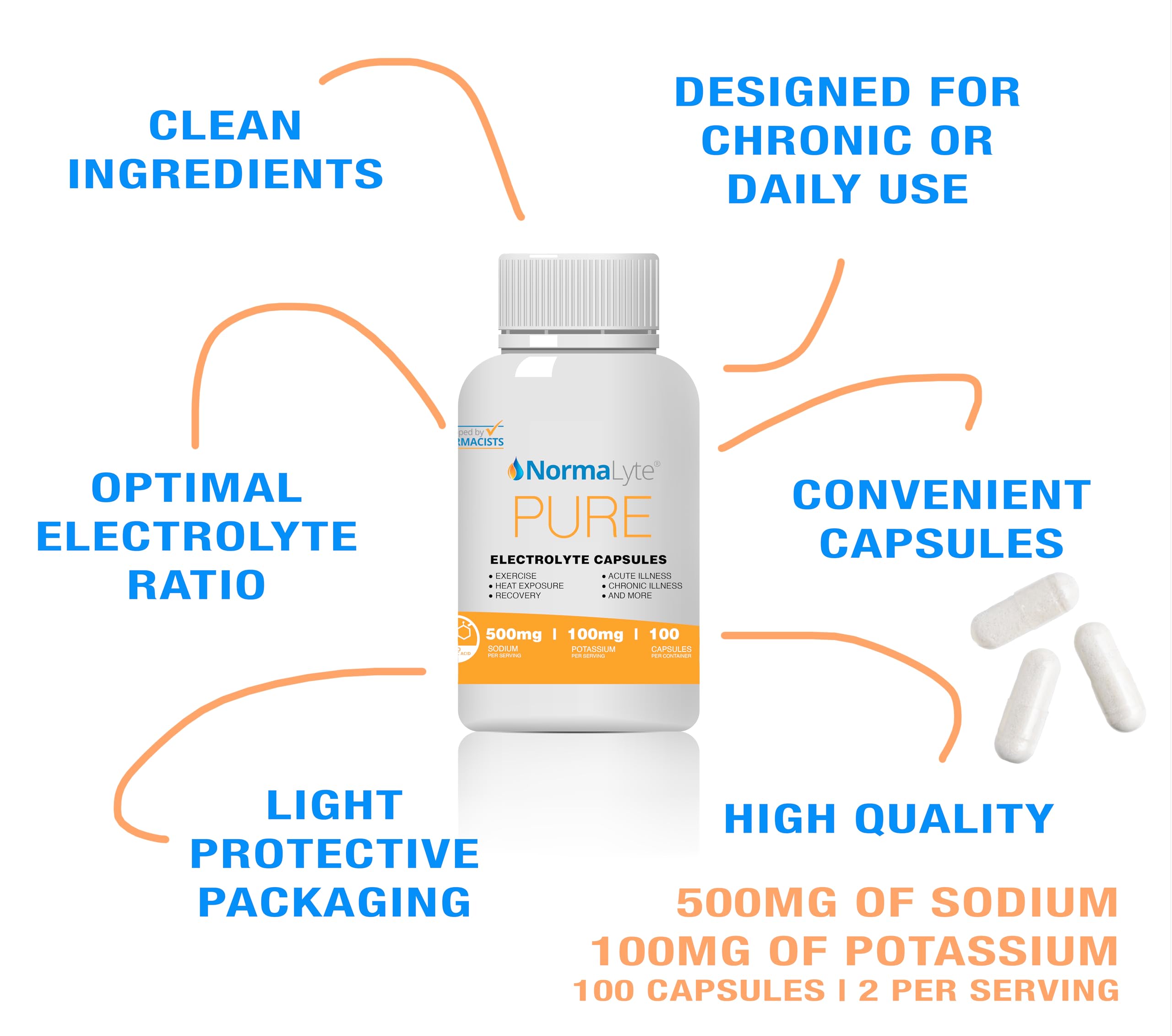 Active workout moment with NormaLyte capsules supporting endurance and recovery