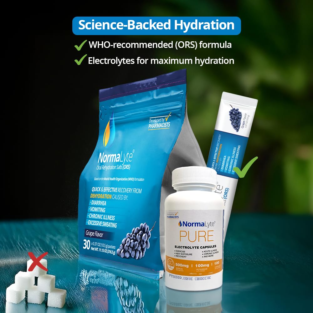 Glass of NormaLyte Grape ready-to-drink hydration.