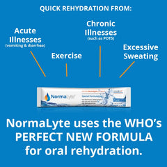 NormaLyte Pure glass with a dissolving solution ready to sip