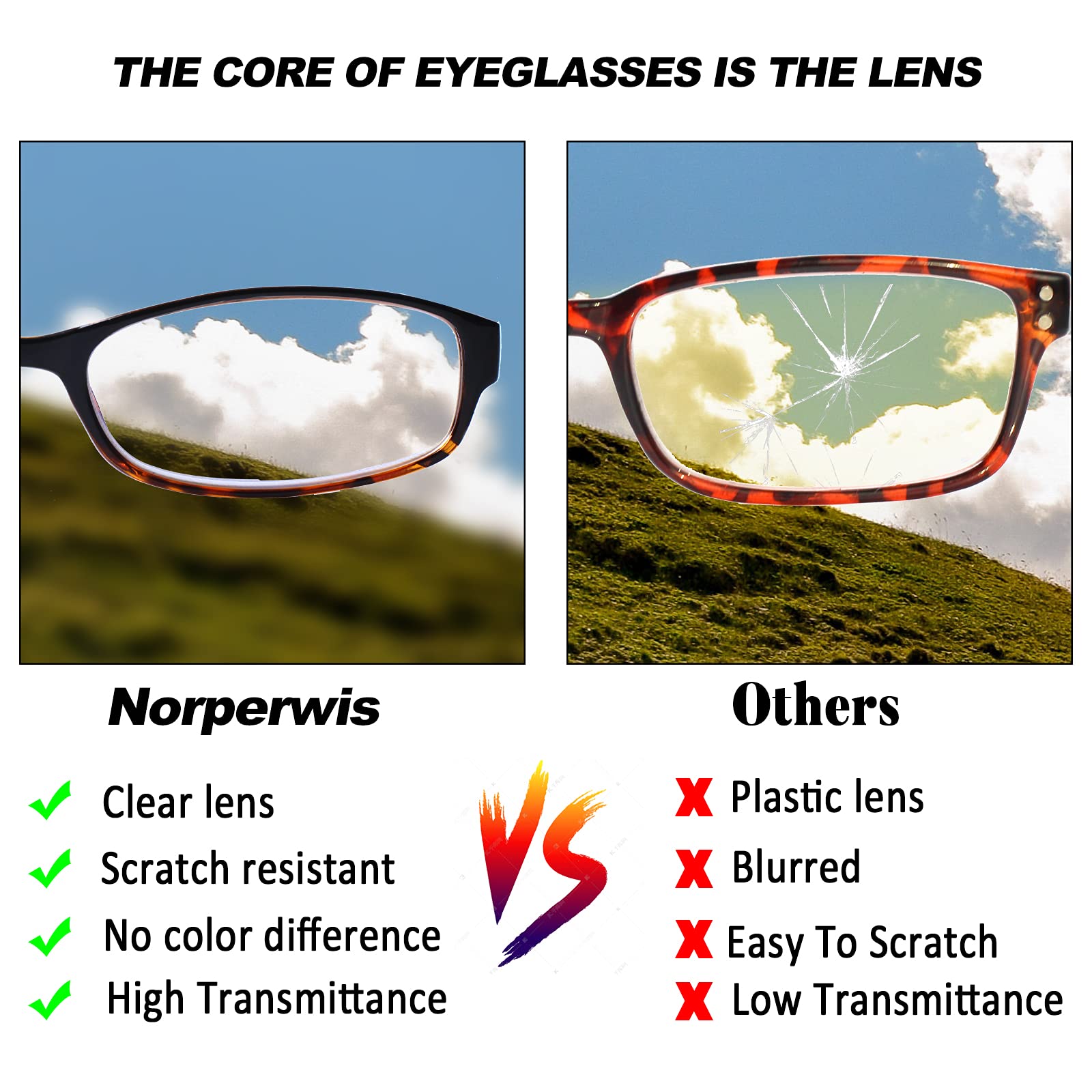 NORPERWIS lenses reduce eye strain during screens and daily digital activities